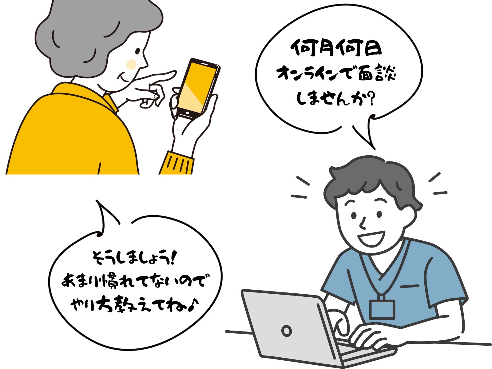 STEP.03 ホームと直接やり取り